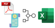 Instant Invoice to Excel Conversion